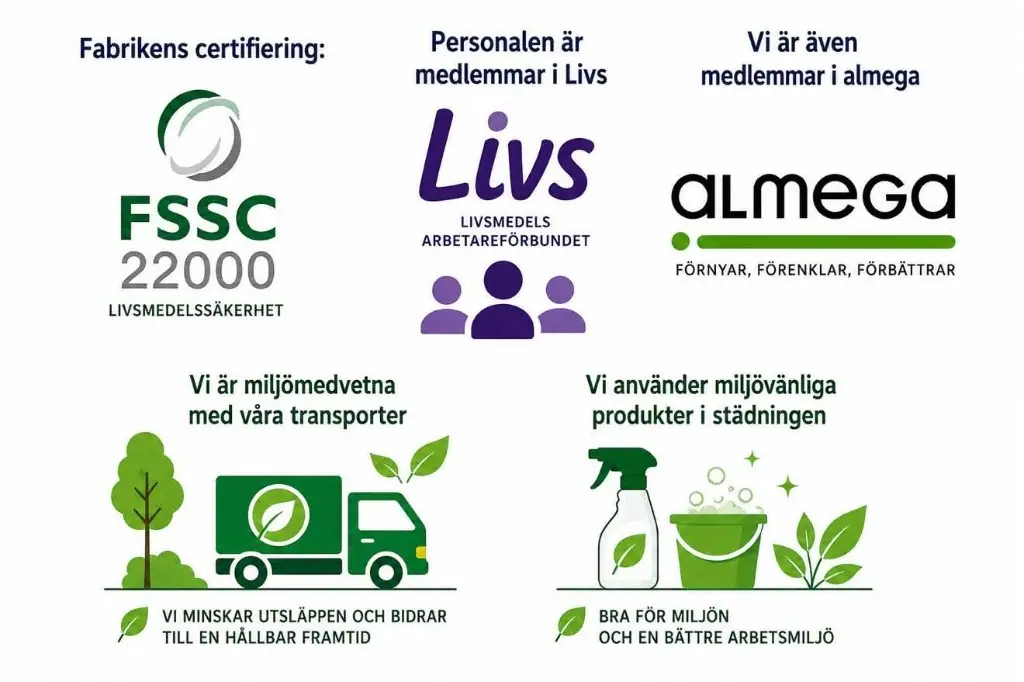 Certifieringar och miljöinformation